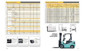 Stivuitoare frontale diesel Maximal FD 18 T-M2WB3