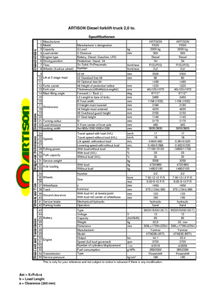 Stivuitoare frontale diesel Artison FD 20