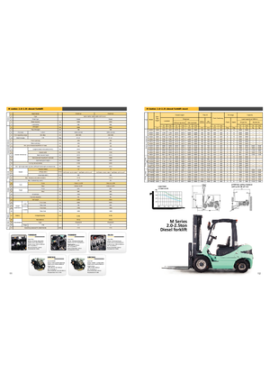 Stivuitoare frontale diesel Maximal FD 25 T-M2WB3