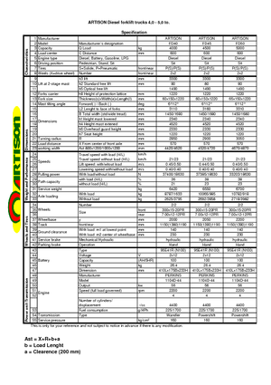 Stivuitoare frontale diesel Artison FD 40