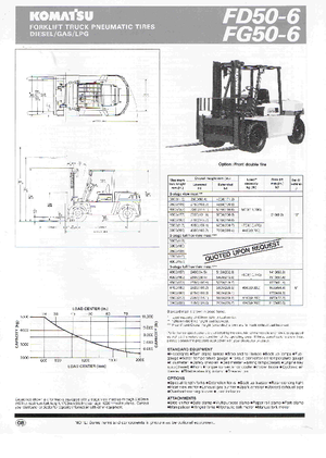 Stivuitoare frontale diesel Komatsu FD 50-6