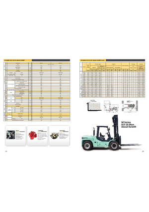 Stivuitoare frontale diesel Maximal FD 80 T-MWL3