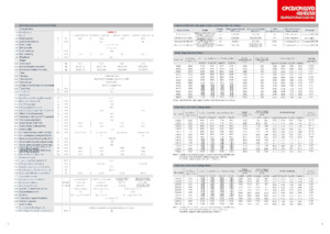 Stivuitoare frontale diesel Heli CPCD45