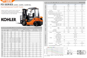 Stivuitoare frontale diesel OCTANE FD15
