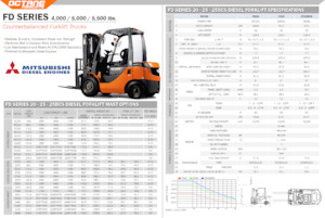 Stivuitoare frontale diesel OCTANE FD25BCS
