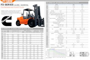 Stivuitoare frontale diesel OCTANE FD50