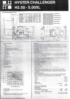 Stivuitoare frontale diesel Hyster H 4.00 XLS/6