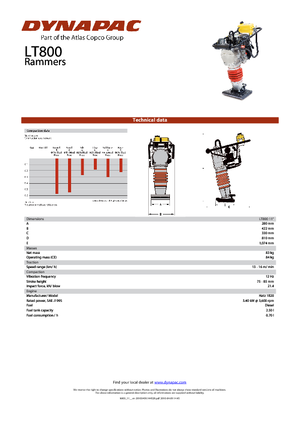 Maiuri compactoare pe benzină și Diesel Dynapac LT 800 11