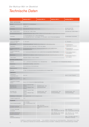 Vehicule municipale multifuncționale diesel Multicar M31 H HK