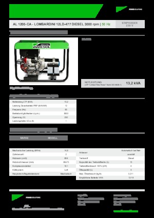 Generatoare de curent diesel INMESOL AL 1200-CA