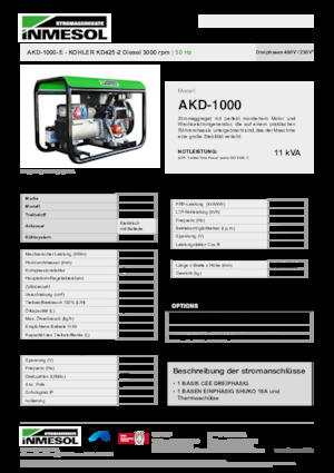 Generatoare de curent diesel INMESOL AKD-1000-E