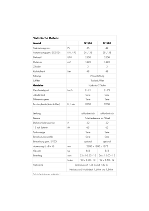 Mașini de tuns iarba Ride on și Tractoare de grădină Iseki SF 310