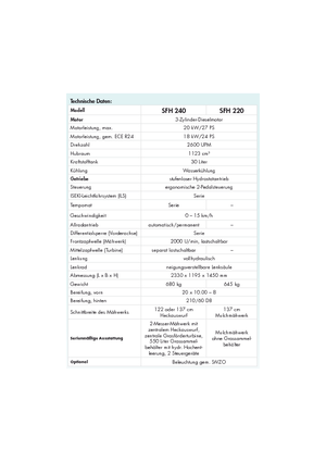 Vehicule municipale multifuncționale diesel Iseki SFH 240