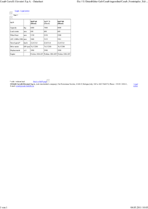 Stivuitoare frontale diesel Cesab SID/P 60.2
