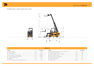 Telehandlere JCB TLT30