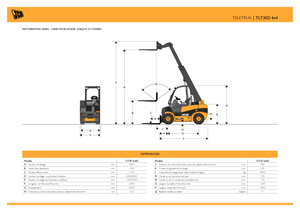 Telehandlere JCB TLT35D