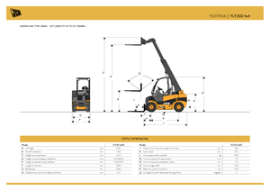 Telehandlere JCB TLT35D