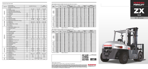 Stivuitoare frontale diesel Nissan ZX 80