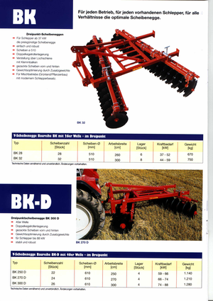 Grape cu disc-zinc Brix BK 250 D