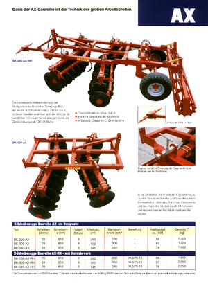 Grape cu disc-zinc Brix BK 345 AX
