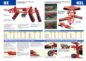 Grape cu disc-zinc Brix BK-HX 450