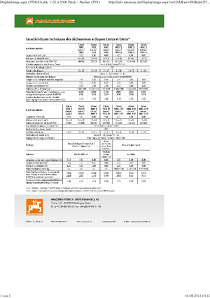 Grape cu disc-zinc Amazone Catros* 6001-2 RW