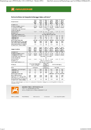 Grape cu disc-zinc Amazone Catros* 6001-2 RW