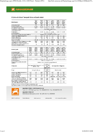 Grape cu disc-zinc Amazone Catros* 6001-2 RW
