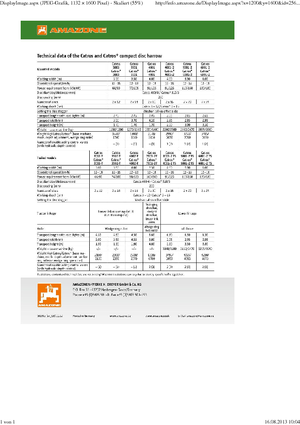 Grape cu disc-zinc Amazone Catros* 6001-2 RW