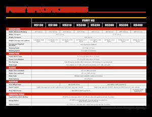 Grape cu disc-zinc Versatile R350