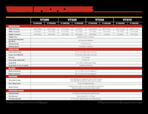 Grape cu disc-zinc Versatile VT375