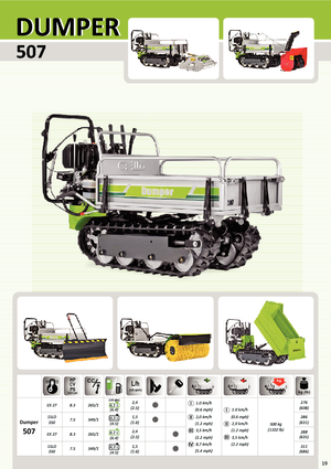 Dumpere pe Şenile Grillo 507