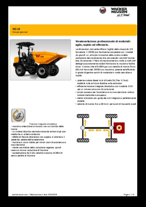 Dumpere pe Roți Wacker Neuson DW50