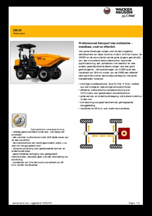 Dumpere pe Roți Wacker Neuson DW50