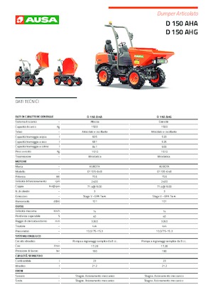 Dumpere pe Roți Ausa D 151 AHG 