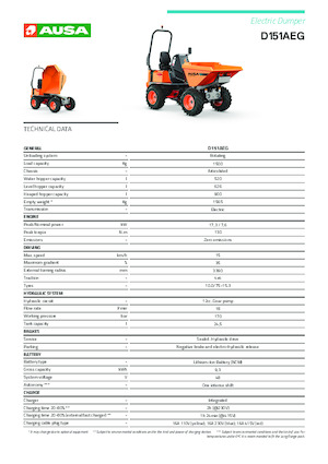 Dumpere Electrice pe Roți Ausa D 151 AEG