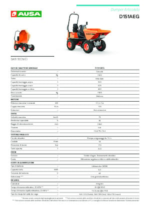 Dumpere Electrice pe Roți Ausa D 151 AEG