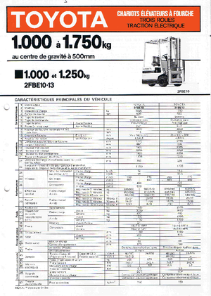 Stivuitoare frontale electrice Toyota 2 FBE 10-48