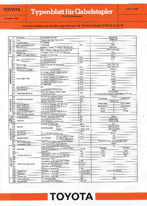 Stivuitoare frontale electrice Toyota 2 FBE 18-48
