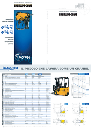 Stivuitoare frontale electrice Montini Bingo 123 H