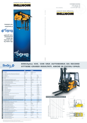 Stivuitoare frontale electrice Montini Bingo plus N 400
