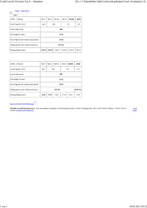Stivuitoare frontale electrice Cesab Blitz 415 AC