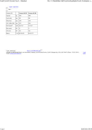 Stivuitoare frontale electrice Cesab cenTAURO 250 AC 80 V