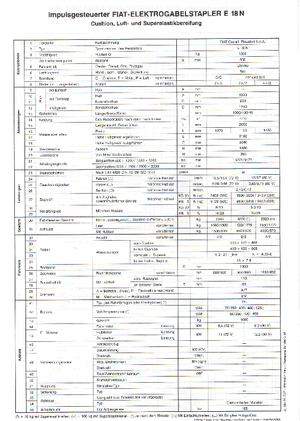 Stivuitoare frontale electrice OM-Pimespo E 18 N