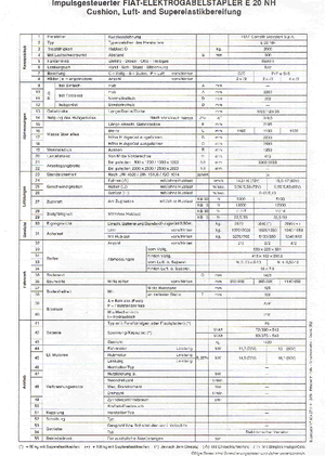 Stivuitoare frontale electrice OM-Pimespo E 20 NH