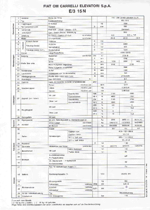 Stivuitoare frontale electrice OM-Pimespo E 3/15 N