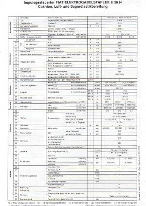 Stivuitoare frontale electrice OM-Pimespo E 30 N