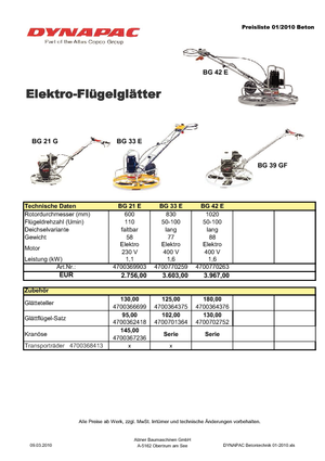 Șlefuitoare de beton Dynapac BG 33 E