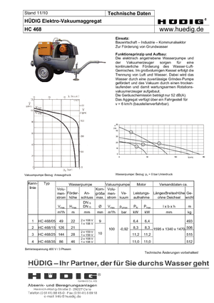 Instalații de scăderea a apelor subterane Hüdig HC 468/25