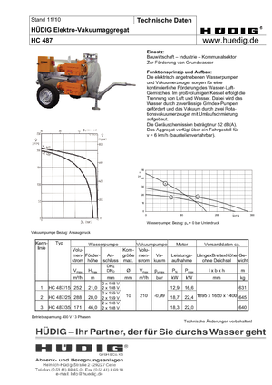 Instalații de scăderea a apelor subterane Hüdig HC 487/15